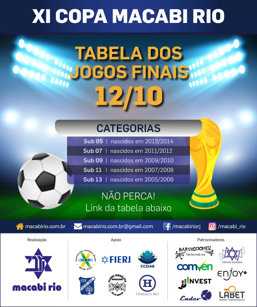 XI COPA MACABI RIO – Tabela dos Jogos Finais